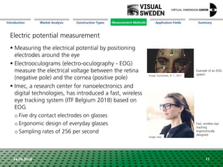 Market Analysis Mission Measurement Methods Application FieldsConstruction Types SummaryIntroduction
24.09.2018 17
Electric potential measurement
 Measuring the electrical potential by positioning
electrodes around the eye
 Electrooculograms (electro-oculography - EOG)
measure the electrical voltage between the retina
(negative pole) and the cornea (positive pole)
 Imec, a research center for nanoelectronics and
digital technologies, has introduced a fast, wireless
eye tracking system (ITF Belgium 2018) based on
EOG
o Five dry contact electrodes on glasses
o Ergonomic design of everyday glasses
o Sampling rates of 256 per second
Example of an EOG
system
Image: imec
Fast, wireless eye
tracking
ergonomically
designed
Image: Duchowski, A. T., 2017
Measurement Methods
 