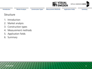 Market Analysis Mission Measurement Methods Application FieldsConstruction Types SummaryIntroduction
24.09.2018 2
Structure
1. Introduction
2. Market analysis
3. Construction types
4. Measurement methods
5. Application fields
6. Summary
 