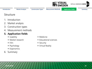Market Analysis Mission Measurement Methods Application FieldsConstruction Types SummaryIntroduction
24.09.2018 27
Structure
1. Introduction
2. Market analysis
3. Construction types
4. Measurement methods
5. Application fields
 Usability
 Market research
 Film
 Psychology
 Ergonomics
6. Summary
Application Fields
 Medicine
 Educational sciences
 Security
 Virtual Reality
 