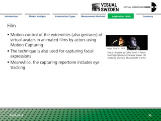 Market Analysis Mission Measurement Methods Application FieldsConstruction Types SummaryIntroduction
24.09.2018 30
Film
 Motion control of the extremities (also gestures) of
virtual avatars in animated films by actors using
Motion Capturing
 The technique is also used for capturing facial
expressions
 Meanwhile, the capturing repertoire includes eye
tracking
Pascal Langdale as Caleb Smith in Faster
than Night photo by Vanessa Shaver, 3D
model by Dionisios Mousses/SIRT Centre
Image: Gilroy, H., 2018
Application Fields
 