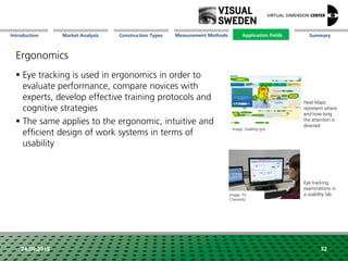 Market Analysis Mission Measurement Methods Application FieldsConstruction Types SummaryIntroduction
24.09.2018 32
Ergonomics
 Eye tracking is used in ergonomics in order to
evaluate performance, compare novices with
experts, develop effective training protocols and
cognitive strategies
 The same applies to the ergonomic, intuitive and
efficient design of work systems in terms of
usability
Image: Usability.gov
Image: TU
Chemnitz
Image: TU
Chemnitz
Eye tracking
examinations in
a usability lab
Heat Maps
represent where
and how long
the attention is
directed
Image: Usability.gov
Application Fields
 