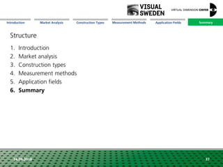 Market Analysis Mission Measurement Methods Application FieldsConstruction Types SummaryIntroduction
24.09.2018 37
Structure
1. Introduction
2. Market analysis
3. Construction types
4. Measurement methods
5. Application fields
6. Summary
Summary
 