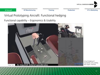 VP Aircraft VT in MarketingVP Manufacturing Training Production
Virtual hedging of
reachability and usability
with haptic interfaceImage: Optis
Functional capability – Ergonomics & Usability
10
VP Aircraft
Virtual Prototyping Aircraft: Functional hedging
 