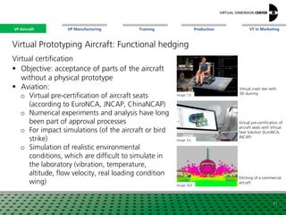 VP Aircraft VT in MarketingVP Manufacturing Training Production
Virtual pre-certification of
aircraft seats with Virtual
Seat Solution (EuroNCA,
JNCAP)
Image: CEI
Image: DLR
Virtual crash test with
3D dummy
11
Image: ESI
Virtual certification
 Objective: acceptance of parts of the aircraft
without a physical prototype
 Aviation:
o Virtual pre-certification of aircraft seats
(according to EuroNCA, JNCAP, ChinaNCAP)
o Numerical experiments and analysis have long
been part of approval processes
o For impact simulations (of the aircraft or bird
strike)
o Simulation of realistic environmental
conditions, which are difficult to simulate in
the laboratory (vibration, temperature,
altitude, flow velocity, real loading condition
wing) Image: DLR
Ditching of a commercial
aircraft
VP Aircraft
Virtual Prototyping Aircraft: Functional hedging
 