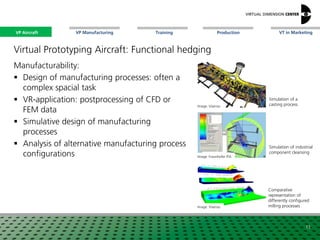 VP Aircraft VT in MarketingVP Manufacturing Training Production
Image: Fraunhofer IPA
Simulation of industrial
component cleansing
Image: Visenso
Simulation of a
casting process
Image: Visenso
Comparative
representation of
differently configured
milling processes
Virtual Prototyping Aircraft: Functional hedging
Manufacturability:
 Design of manufacturing processes: often a
complex spacial task
 VR-application: postprocessing of CFD or
FEM data
 Simulative design of manufacturing
processes
 Analysis of alternative manufacturing process
configurations
13
VP Aircraft
 