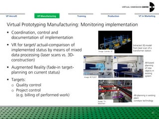 VP Aircraft VT in MarketingVP Manufacturing Training Production
20
Virtual Prototyping Manufacturing: Monitoring implementation
Image: RE'FLEKT
Image: TU
München
Image: Scantec 3D
Extracted 3D-model
from laser scan of a
transformer station
AR-planning in existing
plant:
conveyor technology
AR-based
planning
of new
objects in
existing
system
 Coordination, control and
documentation of implementation
 VR for target/ actual-comparison of
implemented status by means of mixed
data processing (laser scans vs. 3D-
construction)
 Augmented Reality (fade-in target-
planning on current status)
 Targets:
o Quality control
o Project control
(e.g. billing of performed work)
VP Manufacturing
 