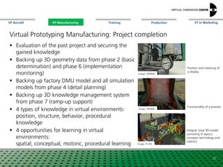VP Aircraft VT in MarketingVP Manufacturing Training Production
22
VP Manufacturing
Virtual Prototyping Manufacturing: Project completion
 Evaluation of the past project and securing the
gained knowledge
 Backing up 3D geometry data from phase 2 (basic
determination) and phase 6 (implementation
monitoring)
 Backing up factory DMU model and all simulation
models from phase 4 (detail planning)
 Backing up 3D knowledge management system
from phase 7 (ramp-up support)
 4 types of knowledge in virtual environments:
position, structure, behavior, procedural
knowledge
 4 opportunities for learning in virtual
environments:
spatial, conceptual, motoric, procedural learning Image: Fh-IPA
Image: VRMMP
Image: VRMMP
Position and meaning of
a display
Functionality of a process
Integral, total 3D-model
consisting of layout,
conveyor technology and
robotics
 