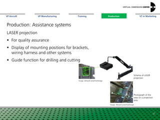 VP Aircraft VT in MarketingVP Manufacturing Training Production
Image: Altran/CenterlineDesign
Scheme of LASER
projection
Image: Altran/CenterlineDesign
Photograph of the
view on a projection
area
Production: Assistance systems
LASER projection
 For quality assurance
 Display of mounting positions for brackets,
wiring harness and other systems
 Guide function for drilling and cutting
27
Production
 