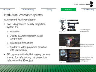 VP Aircraft VT in MarketingVP Manufacturing Training Production
Image: Testia
Assembly of a bracket at
the projected position
Image: Testia
Overall projection and
display of the next
working steps
3D capturing and
projection unit
Production: Assistance systems
Augmented Reality projection
 SART-Augmented Reality projection
system for
o Inspection
o Quality assurance (target/ actual
comparison)
o Installation instructions
o Guides via video projection (also film
with instructions)
 3D capture unit (depth imaging camera)
is used for referencing the projection
relative to the 3D object
Image: Testia
28
Production
 