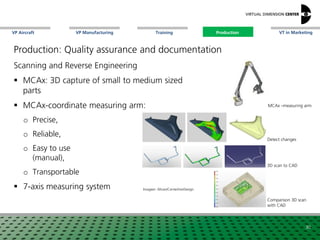 VP Aircraft VT in MarketingVP Manufacturing Training Production
Image: xxx
Detect changes
Comparison 3D scan
with CAD
MCAx –measuring arm
Production: Quality assurance and documentation
Scanning and Reverse Engineering
 MCAx: 3D capture of small to medium sized
parts
 MCAx-coordinate measuring arm:
o Precise,
o Reliable,
o Easy to use
(manual),
o Transportable
 7-axis measuring system
30
3D scan to CAD
Imageer: Altran/CenterlineDesign
Production
 