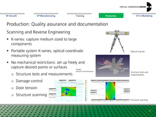 VP Aircraft VT in MarketingVP Manufacturing Training Production
Structure tests and
measurements
Structure scanning
Optical scanner
Scanning and Reverse Engineering
 K-series: capture medium sized to large
components
 Portable system K-series, optical coordinate
measuring system
 No mechanical restrictions: set up freely and
capture desired points or surfaces
o Structure tests and measurements
o Damage control
o Door tension
o Structure scanning
31
Images:
Altran/CenterlineDesign
Production
Production: Quality assurance and documentation
 