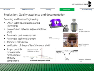VP Aircraft VT in MarketingVP Manufacturing Training Production
Optical measuring
system in use
Deviations of panels in
2 axis
Optical
3D object detection
Scanning and Reverse Engineering
 LASER radar: spacious measuring
technology
 No confusion between adjacent interior
lining
 Automatic part measurement
 Automatic tool measurement
 Thickness calculation
 Verification of the profile of the outer shell
 Scripts possible
for automatic
measurement
of many
components
32
Images:
Altran/CenterlineDesign
2D section through
3D scan of the wing
Production
Production: Quality assurance and documentation
 
