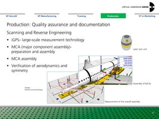 VP Aircraft VT in MarketingVP Manufacturing Training Production
Assembly of MCAs
Images:
Altran/CenterlineDesign
Measurement of the overall assembly
Laser scan unit
Scanning and Reverse Engineering
 iGPS– large-scale measurement technology
 MCA (major component assembly)-
preparation and assembly
 MCA assembly
 Verification of aerodynamics and
symmetry
33
Production
Production: Quality assurance and documentation
 