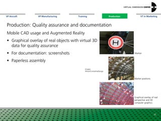 VP Aircraft VT in MarketingVP Manufacturing Training Production
Marker positions
Images:
Altran/CenterlineDesign
Graphical overlay of real
perspective and 3D
computer graphics
Marker
Mobile CAD usage and Augmented Reality
 Graphical overlay of real objects with virtual 3D
data for quality assurance
 For documentation: screenshots
 Paperless assembly
35
Production
Production: Quality assurance and documentation
 
