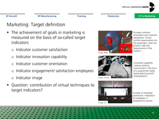 VP Aircraft VT in MarketingVP Manufacturing Training Production
Increase customer
orientation and customer
satisfaction: Virtual
comfort examinations for
the passengers: does the
product meet the
requirements of the
market?
Image: NIAR
Image: Gravity
Innovative capability:
creative working
environment in the form
of a augmented reality
based sketching (with
GravitySketch)
Image: ESI
39
Marketing: Target definition
 The achievement of goals in marketing is
measured on the basis of so-called target
indicators
o Indicator customer satisfaction
o Indicator innovation capability
o Indicator customer orientation
o Indicator engagement/ satisfaction employees
o Indicator image
 Question: contribution of virtual techniques to
target indicators?
Increase of employee
satisfaction: integration
of employees in
development process
VT in Marketing
 