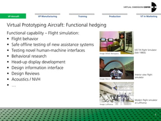 VP Aircraft VT in MarketingVP Manufacturing Training Production
Image: Barco
Image: Lufthansa
Modern flight simulator
at Lufthansa
Functional capability – Flight simulation:
 Flight behavior
 Safe offline testing of new assistance systems
 Testing novel human-machine interfaces
 Behavioral research
 Head-up display development
 Design information interface
 Design Reviews
 Acoustics / NVH
 …
Image: British Aerospace
VECTA Flight Simulator
(late 1980s)
8
Interior view flight
simulator
VP Aircraft
Virtual Prototyping Aircraft: Functional hedging
 