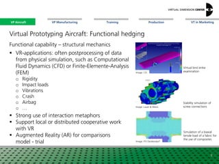 VP Aircraft VT in MarketingVP Manufacturing Training Production
Virtual bird strike
examination
Virtual Prototyping Aircra...