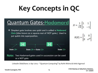 Quantum Computing - History and Prospects (pdf) | PDF