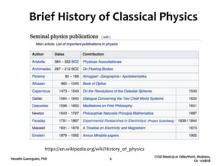 Brief'History'of'Classical'Physics'
CVSD%MeetUp%at%ValleyWorX,%Modesto,%
CA%%11/08/18%
Vesselin%Gueorguiev,%PhD% 6%
https://en.wikipedia.org/wiki/History_of_physics%
 