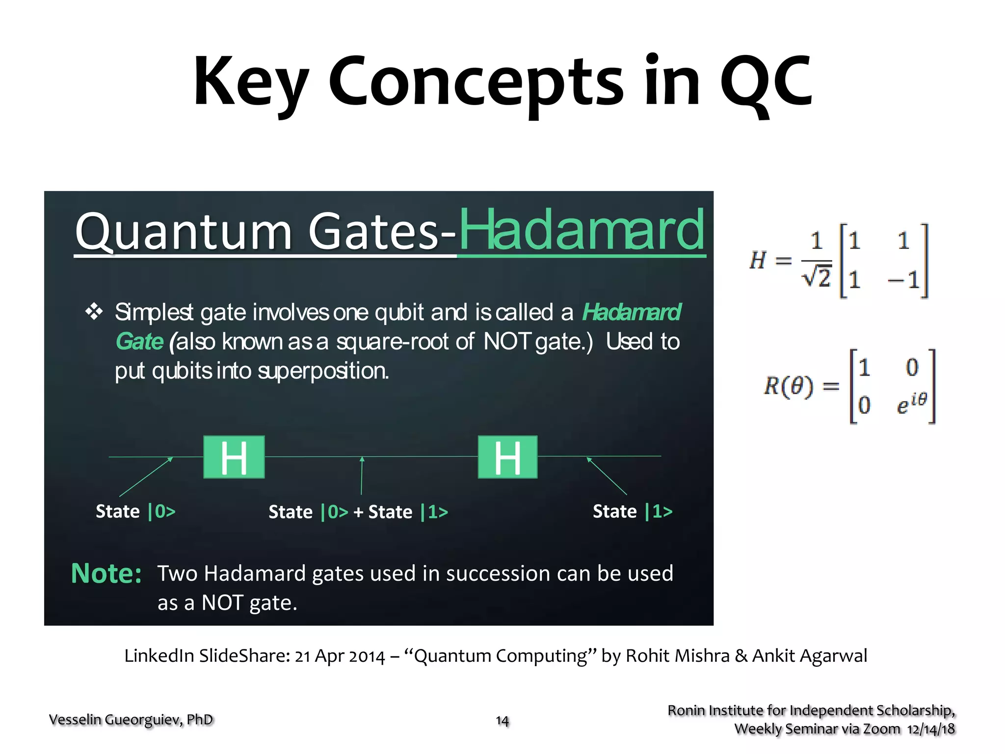 Key Concepts in QC
0
Quantum Gates-Hadamard
Simplest gate involvesone qubit and iscalled a Hadamard
Gate (also known asa square-root of NOTgate.) Used to
put qubitsinto superposition.
H H
State |0> State |1>State |0> + State |1>
Two Hadamard gates used in succession can be used
as a NOT gate.
Note:
Ronin Institute for Independent Scholarship,
Weekly Seminar via Zoom 12/14/18
Vesselin Gueorguiev, PhD 14
LinkedIn SlideShare: 21 Apr 2014 – “Quantum Computing” by Rohit Mishra & Ankit Agarwal
 