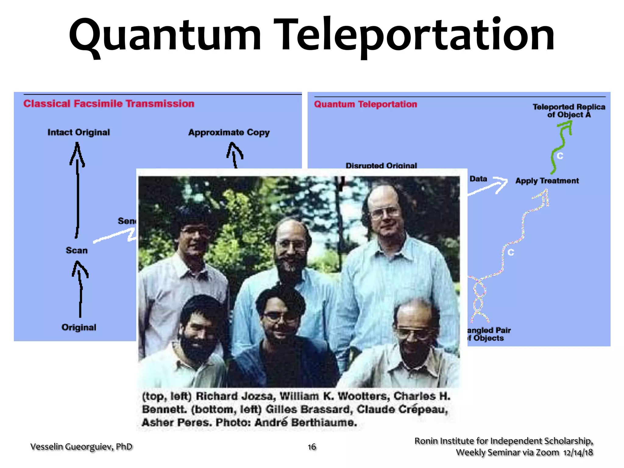 Quantum Teleportation
Ronin Institute for Independent Scholarship,
Weekly Seminar via Zoom 12/14/18
Vesselin Gueorguiev, PhD 16
https://researcher.watson.ibm.com/researcher/view_group.php?id=2862
 