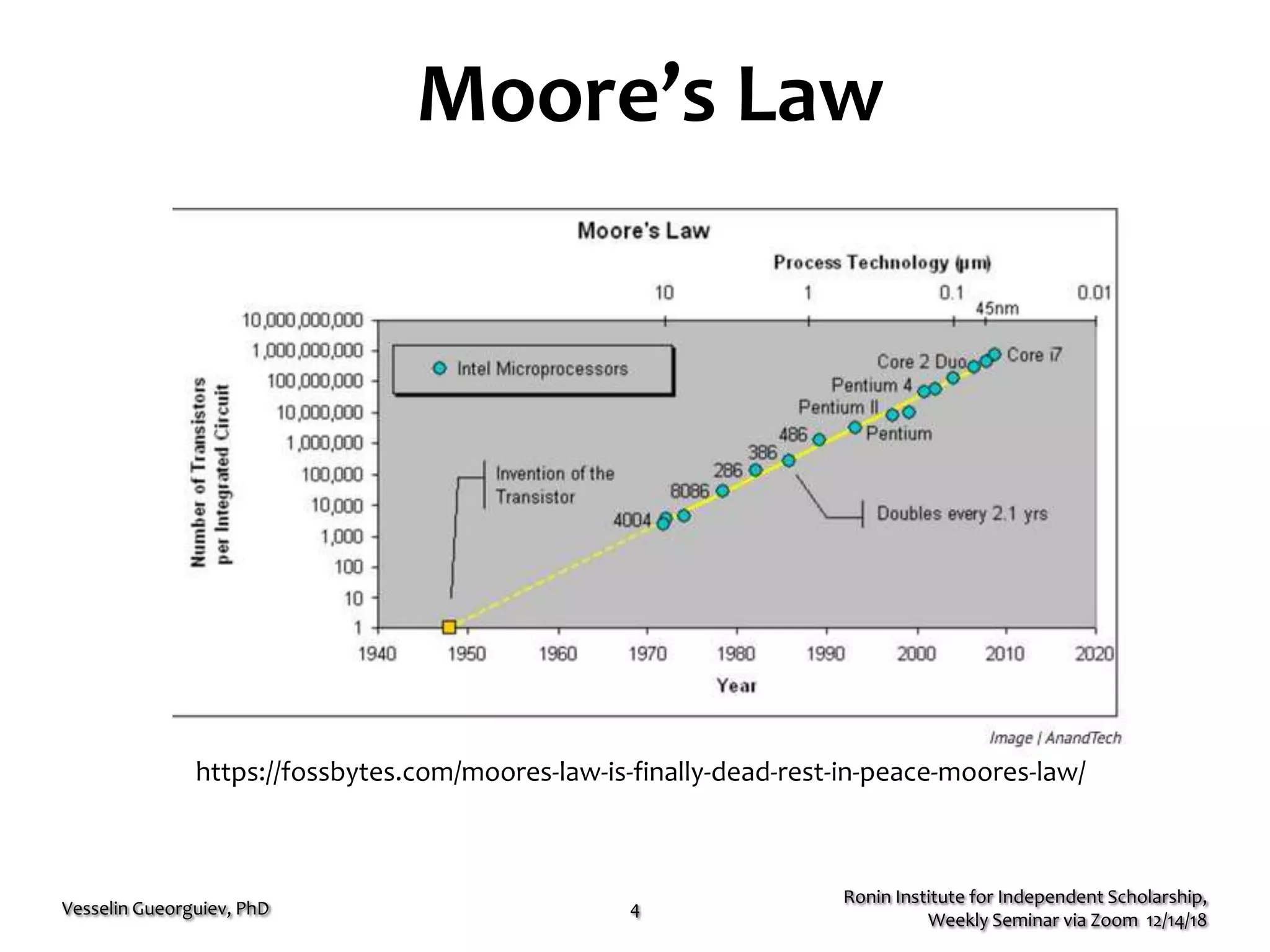 Moore’s Law
Ronin Institute for Independent Scholarship,
Weekly Seminar via Zoom 12/14/18
Vesselin Gueorguiev, PhD 4
https://fossbytes.com/moores-law-is-finally-dead-rest-in-peace-moores-law/
 