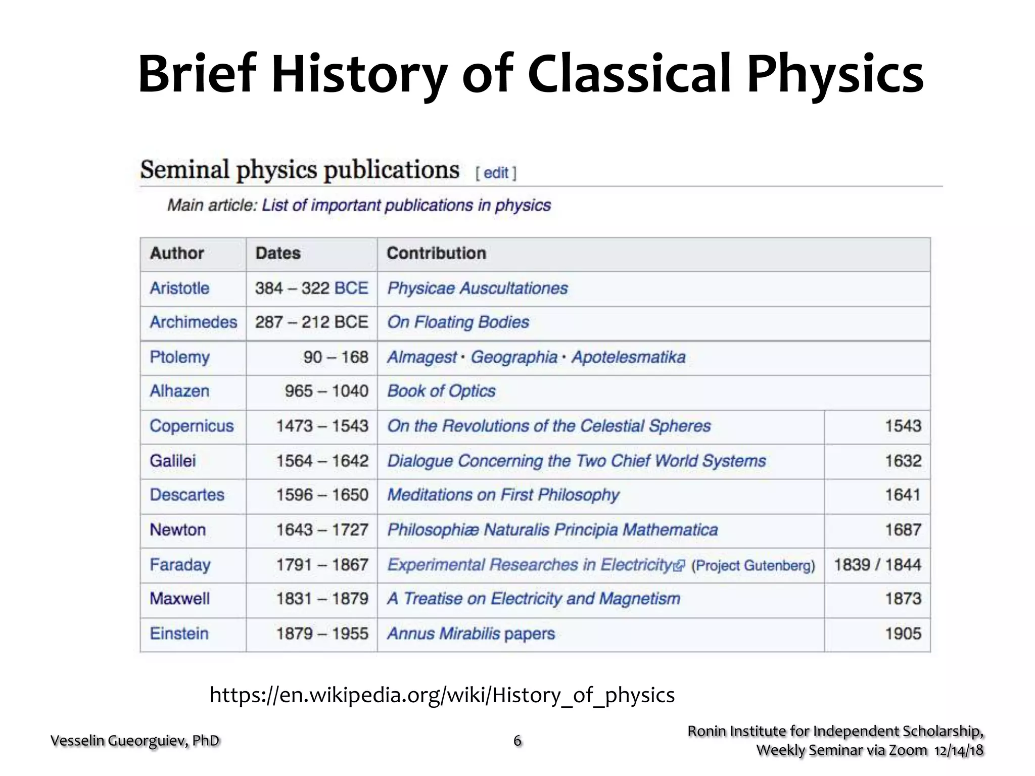 Brief History of Classical Physics
Ronin Institute for Independent Scholarship,
Weekly Seminar via Zoom 12/14/18
Vesselin Gueorguiev, PhD 6
https://en.wikipedia.org/wiki/History_of_physics
 