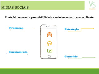 MÍDIAS SOCIAIS
Estratégia
Conteúdo
Promoção
Engajamento
Conteúdo relevante para visibilidade e relacionamento com o cliente.
 