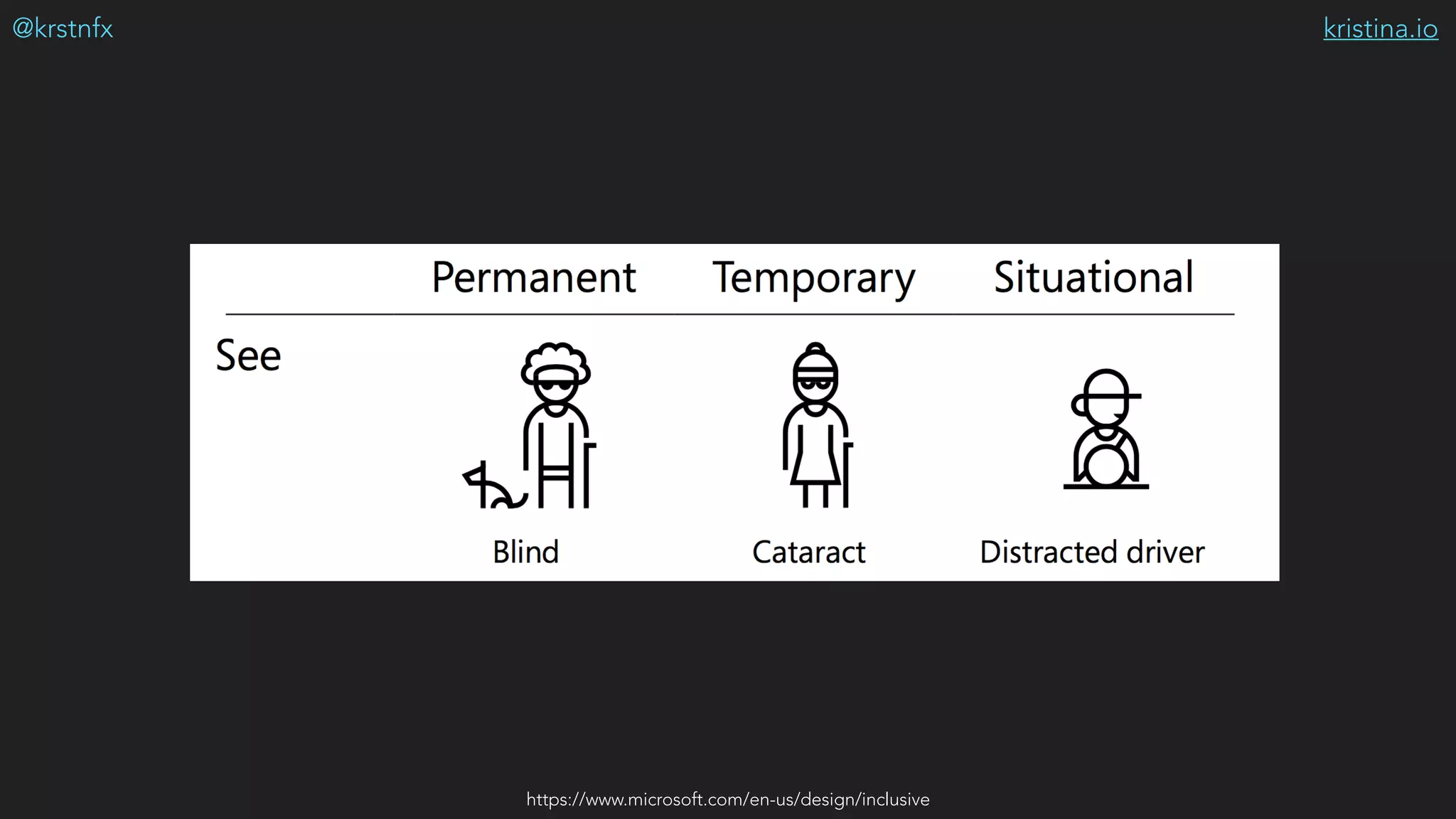 kristina.io@krstnfx
https://www.microsoft.com/en-us/design/inclusive
 