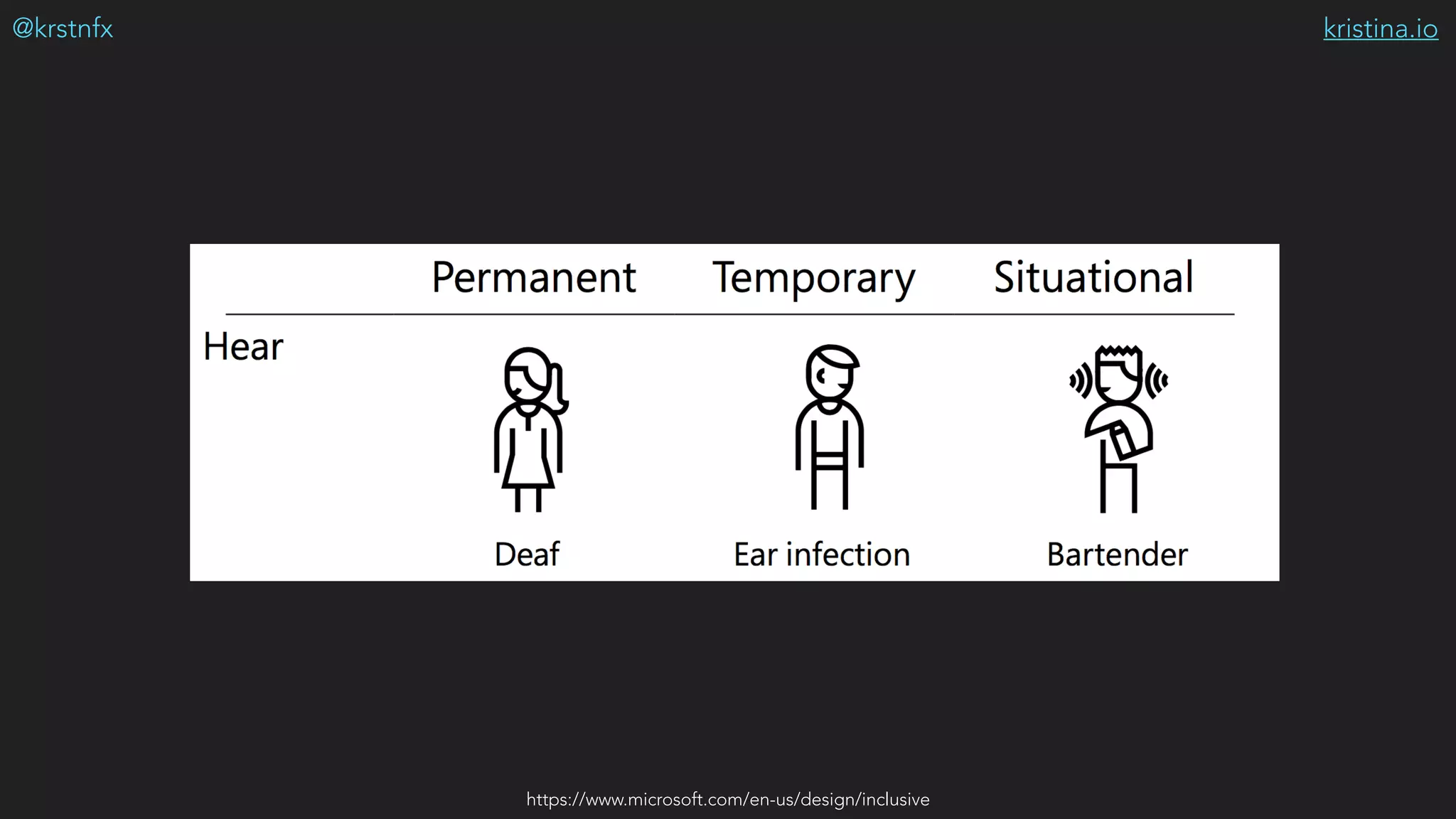 kristina.io@krstnfx
https://www.microsoft.com/en-us/design/inclusive
 