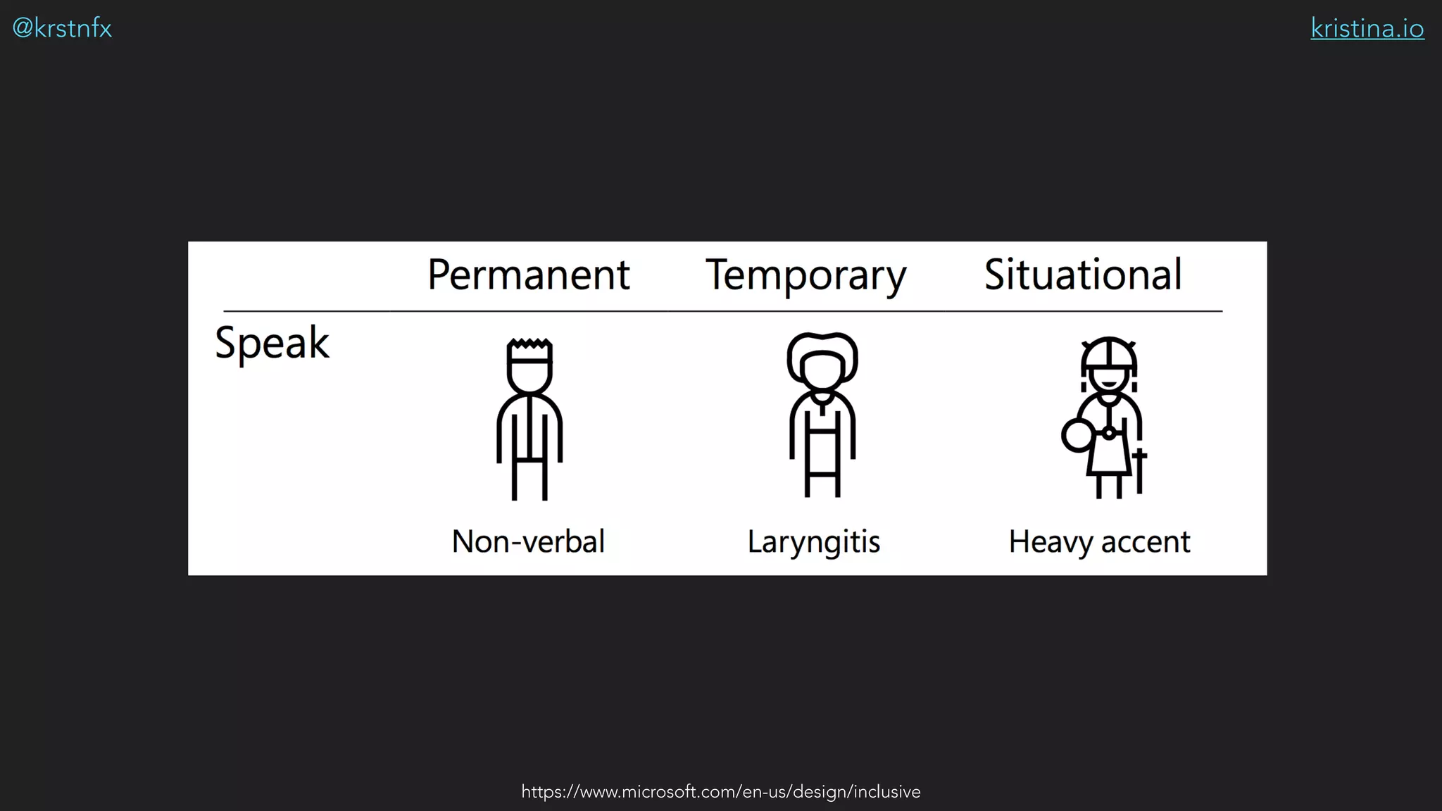 kristina.io@krstnfx
https://www.microsoft.com/en-us/design/inclusive
 