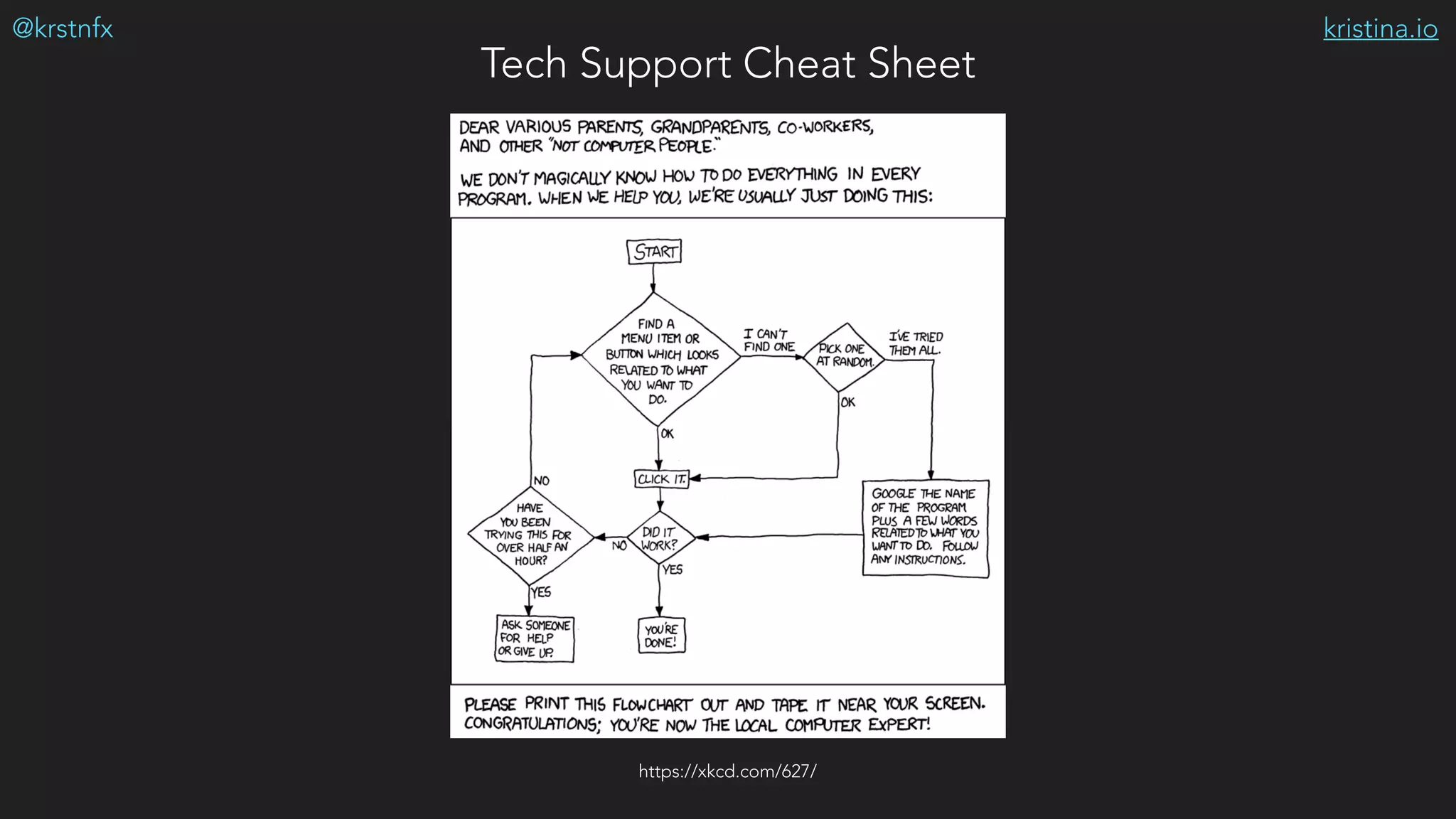 kristina.io@krstnfx
https://xkcd.com/627/
Tech Support Cheat Sheet
 