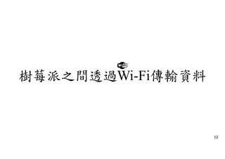樹莓派之間透過Wi-Fi傳輸資料
12
 