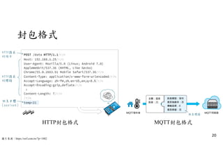 封包格式
20
HTTP封包格式 MQTT封包格式
圖片來源：https://swf.com.tw/?p=1002
 