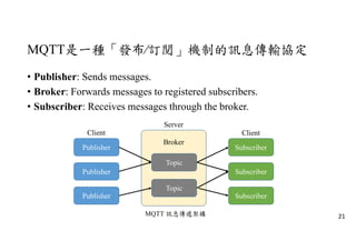 MQTT是一種「發布∕訂閱」機制的訊息傳輸協定
• Publisher: Sends messages.
• Broker: Forwards messages to registered subscribers.
• Subscriber: Receives messages through the broker.
21
MQTT 訊息傳遞架構
Broker
Client
Server
Client
Publisher
Publisher
Publisher
Topic
Subscriber
Subscriber
Subscriber
Topic
 