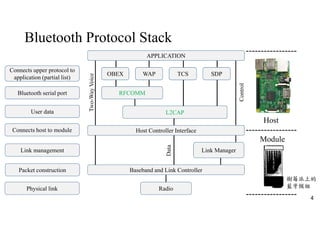 Bluetooth Protocol Stack
4
樹莓派上的
藍牙模組
Connects upper protocol to
application (partial list)
Bluetooth serial port
User data
Connects host to module
Link management
Packet construction
Physical link
APPLICATION
RFCOMM
L2CAP
Link Manager
Baseband and Link Controller
Radio
Host Controller Interface
OBEX WAP TCS SDP
Two-Way
Voice
Data
Control
Host
Module
 
