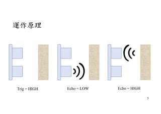 運作原理
Trig = HIGH Echo = LOW Echo = HIGH
5
 