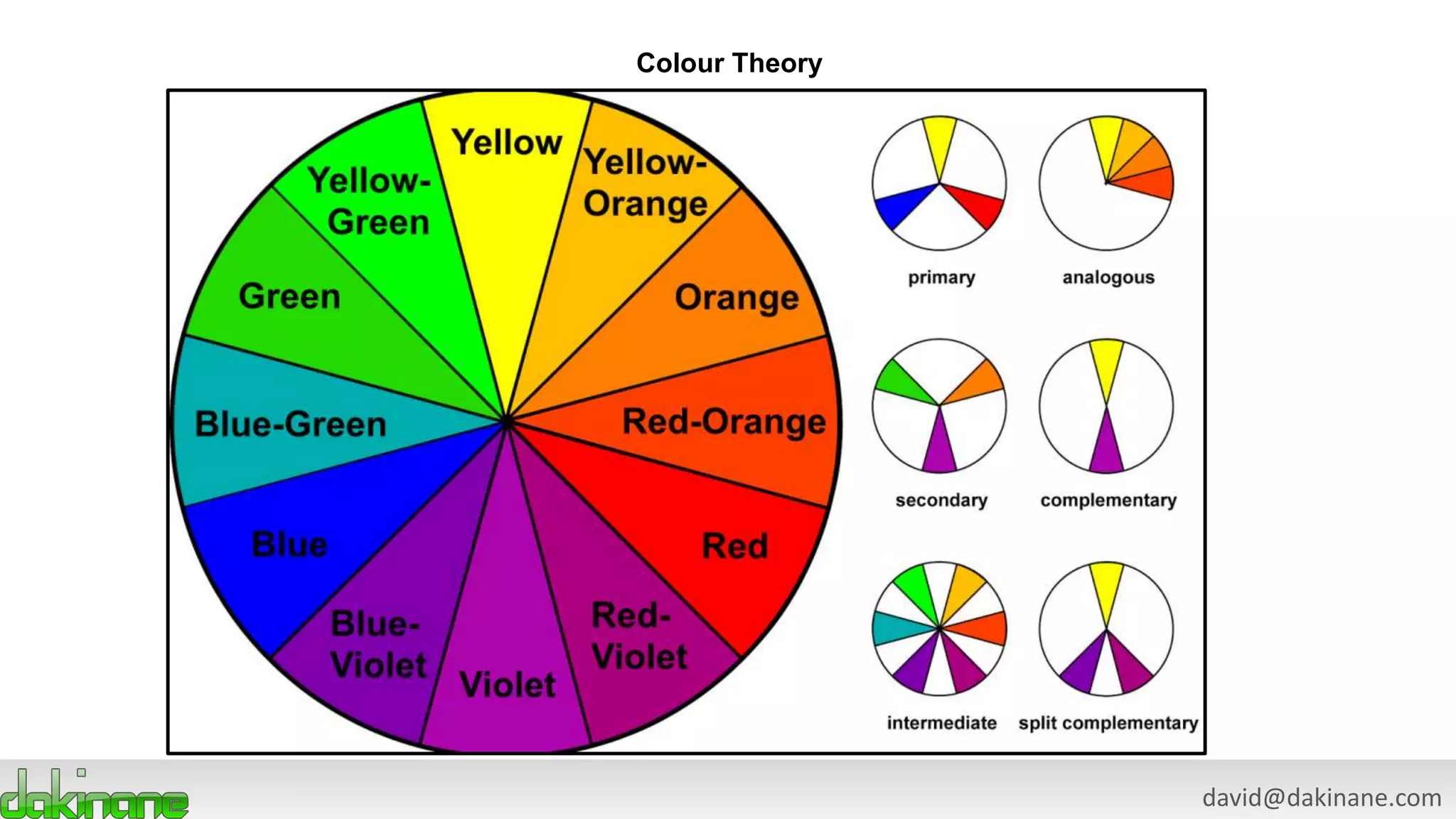 david@dakinane.com
Colour Theory
 