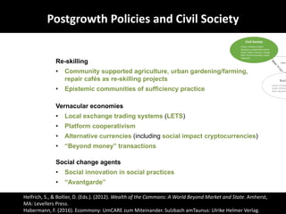 Postgrowth Policies and Civil Society
Helfrich, S., & Bollier, D. (Eds.). (2012). Wealth of the Commons: A World Beyond Ma...
