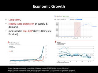 Economic Growth
https://www.economist.com/blogs/freeexchange/2013/08/economic-history-1
https://www.economist.com/blogs/gr...