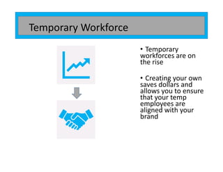 • Temporary
workforces are on
the rise
• Creating your own
saves dollars and
allows you to ensure
that your temp
employees are
aligned with your
brand
Temporary Workforce
 