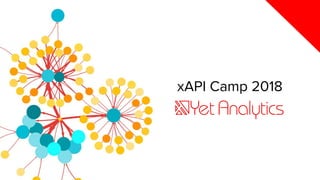 xAPI Camp 2018
 