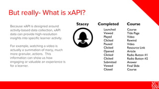Because xAPI is designed around
activity-based data collection, xAPI
data can provide high-resolution
insights into specif...