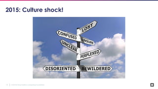 © 2018 Cloud Native Computing Foundation12
2015: Culture shock!
 
