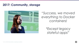© 2018 Cloud Native Computing Foundation13
2017: Community, storage
“Success, we moved
everything to Docker
containers!
*Except legacy
stateful apps”
 