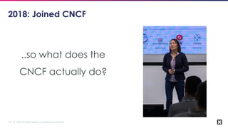 © 2018 Cloud Native Computing Foundation14
2018: Joined CNCF
..so what does the
CNCF actually do?
 