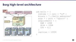 © 2018 Cloud Native Computing Foundation6
Borg high-level architecture
job hello = {
runtime = { cell = "ic" }
binary = '../hello_webserver'
args = { port = '%port%' }
requirements = {
RAM = 100M
disk = 100M
CPU = 0.1
}
replicas = 10000
}
 