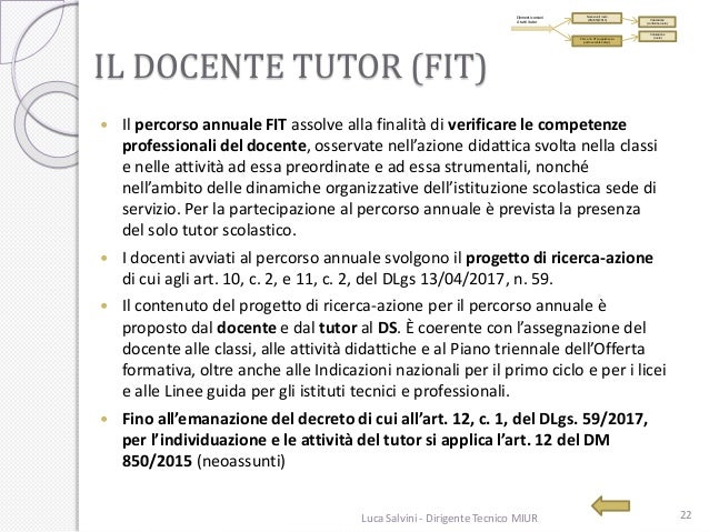 Anno di formazione e di prova 2018/2019, attività del tutor, standard…