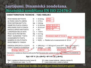 Jautājumi. Dinamiskā zondešana.
Dinamiskā zondēšana EN ISO 22476-2
18.01.2019 133
Formulā nav locekļu, kas atbild par stieņu berzi pret grunti!
 