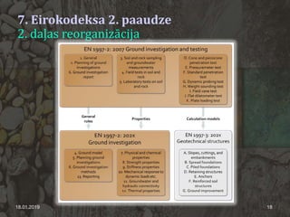 7. Eirokodeksa 2. paaudze
2. daļas reorganizācija
18.01.2019 18
 